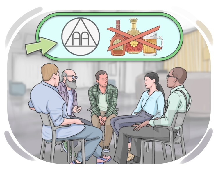 Alcoholics Anonymous definition and meaning
