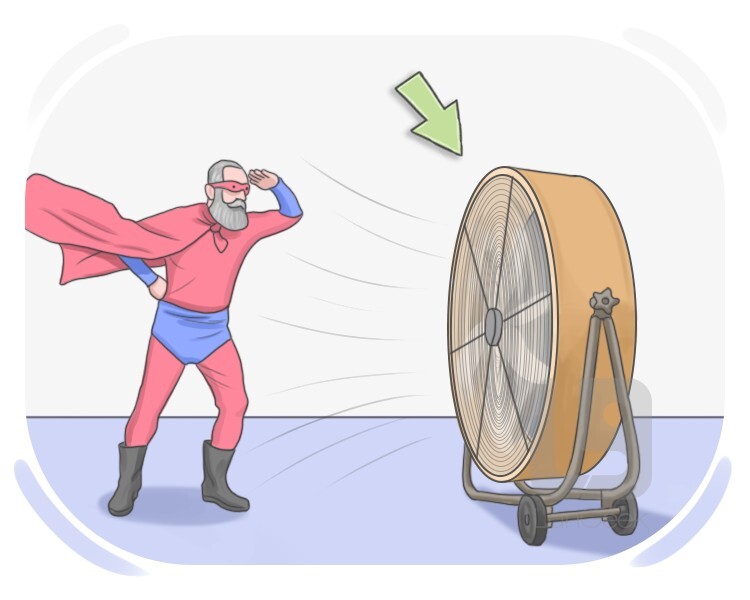 wind machine definition and meaning