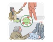rewarding