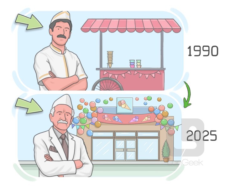 contribution definition and meaning