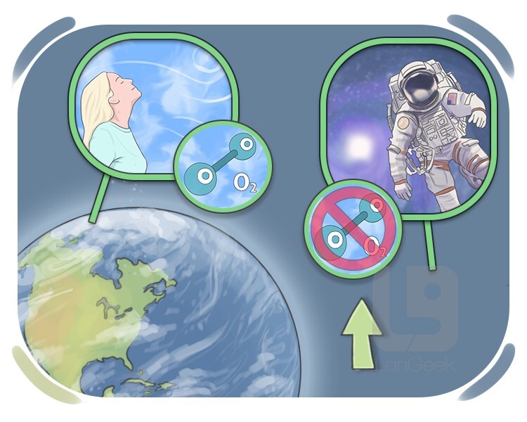 airless definition and meaning