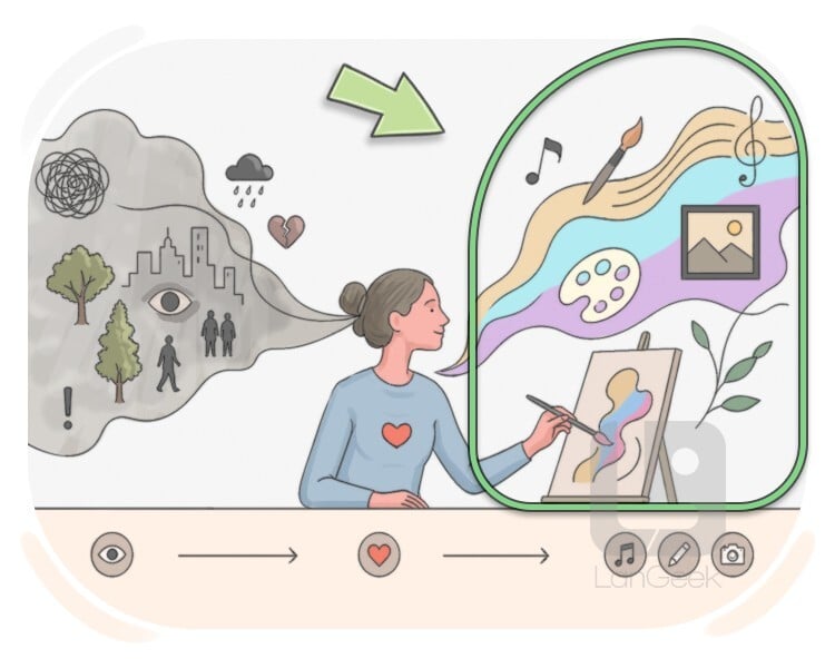 outcome definition and meaning