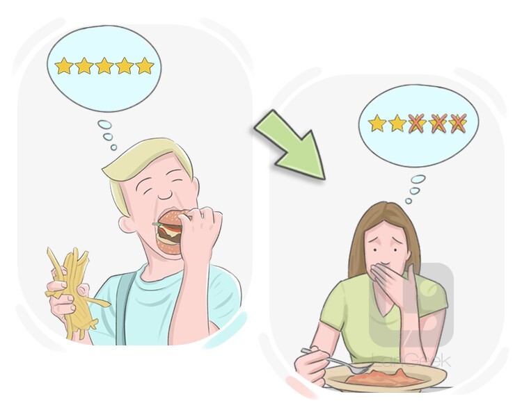 dissatisfied definition and meaning