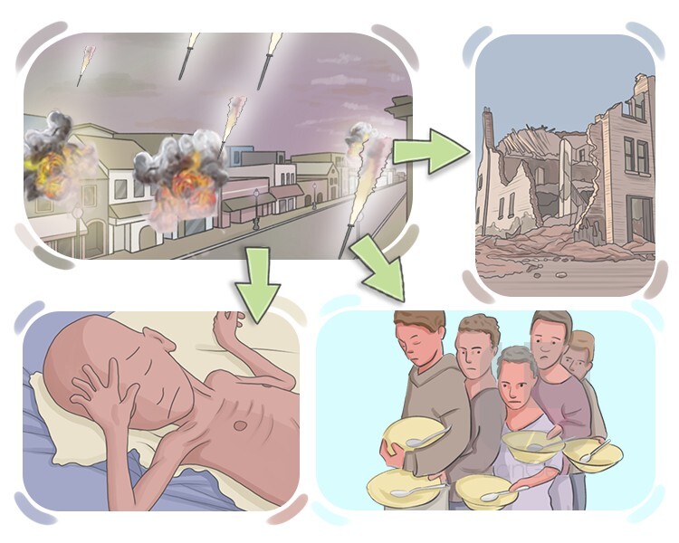 war crime definition and meaning
