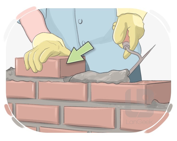 brick definition and meaning