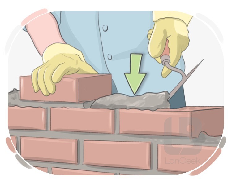 concrete definition and meaning