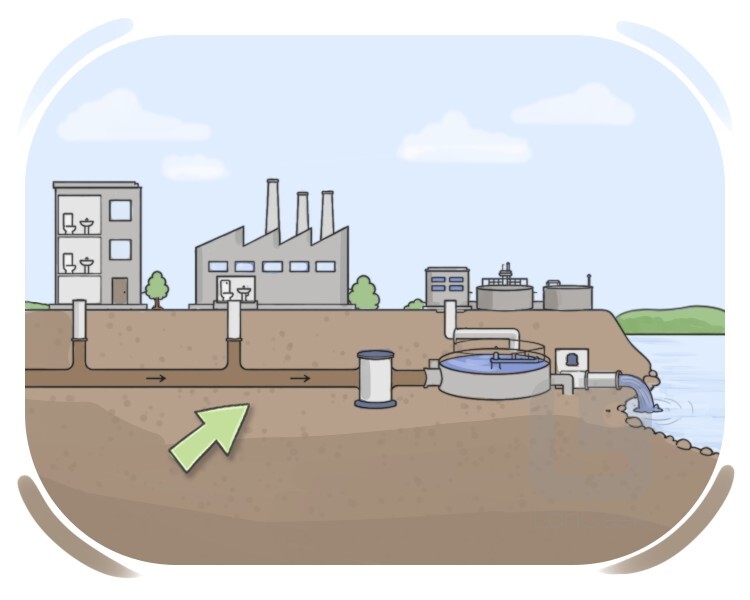 sewer definition and meaning