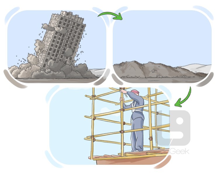 to rebuild definition and meaning