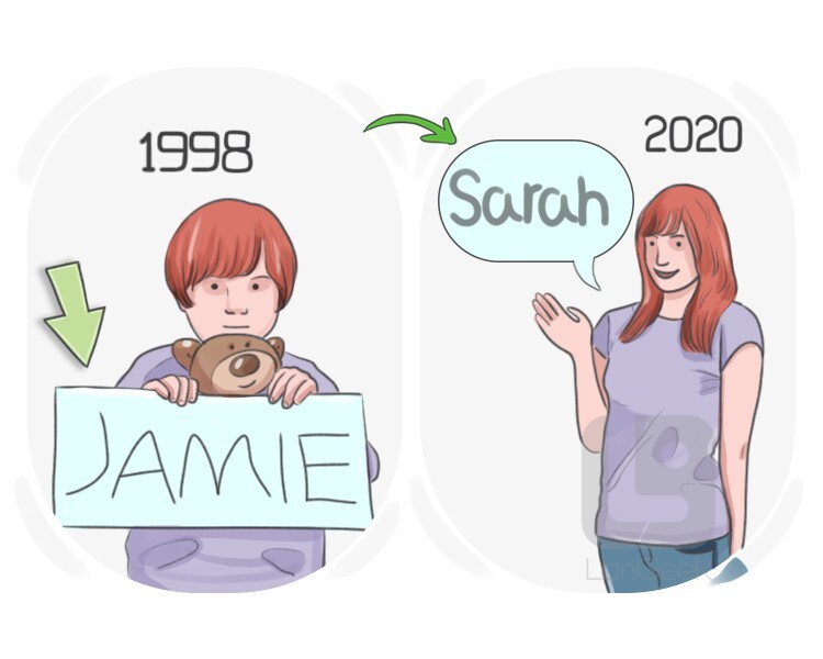 deadname definition and meaning