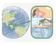 climatic