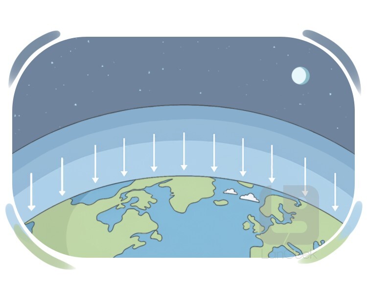 atmospheric pressure definition and meaning