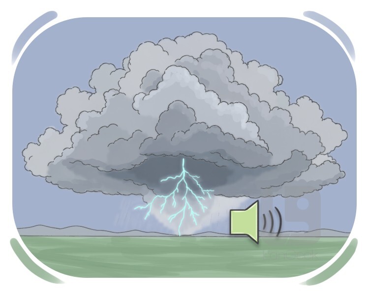 thunderclap definition and meaning