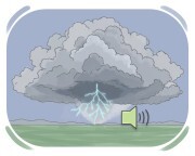 thunderclap