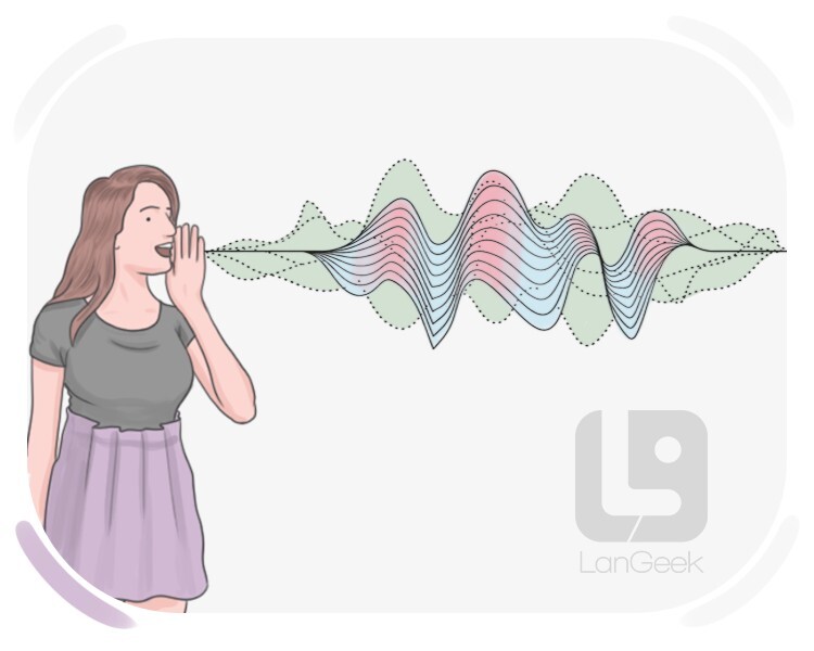 intonation definition and meaning