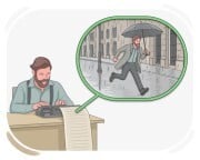 the first-person