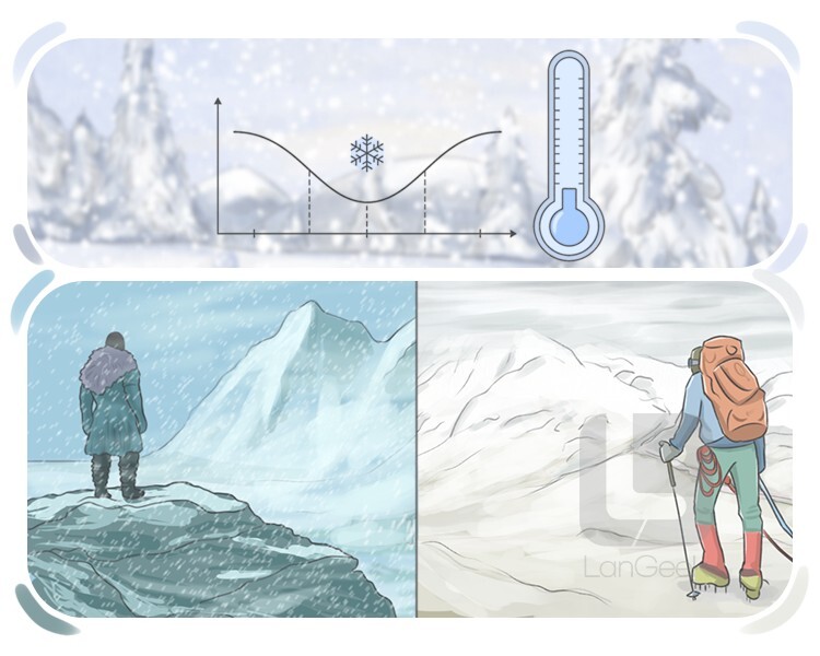 freezing cold definition and meaning