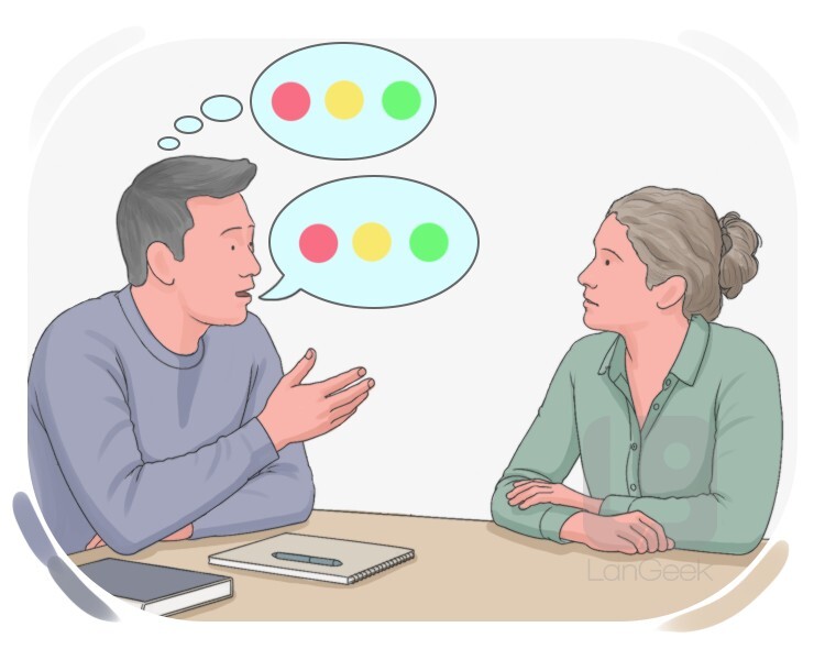 to articulate definition and meaning