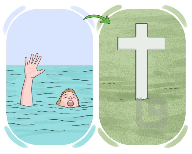 ahogamiento definition and meaning