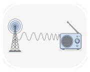 frequency modulation