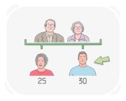 elder