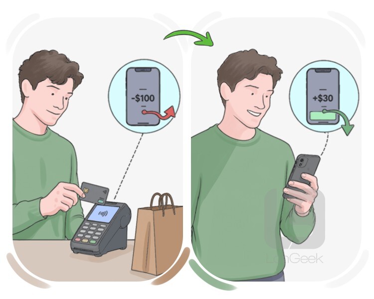 cash-back definition and meaning