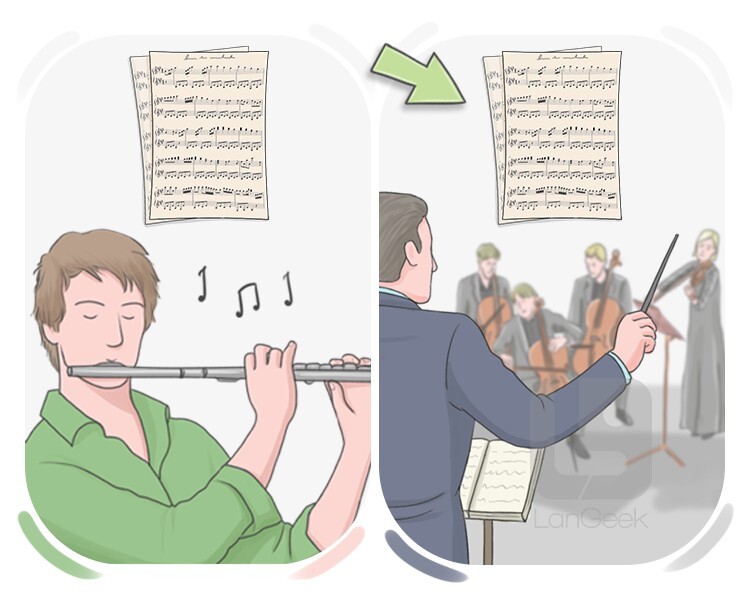 concerto definition and meaning