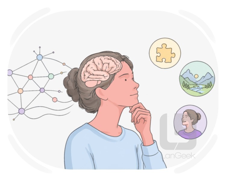 cognitive definition and meaning