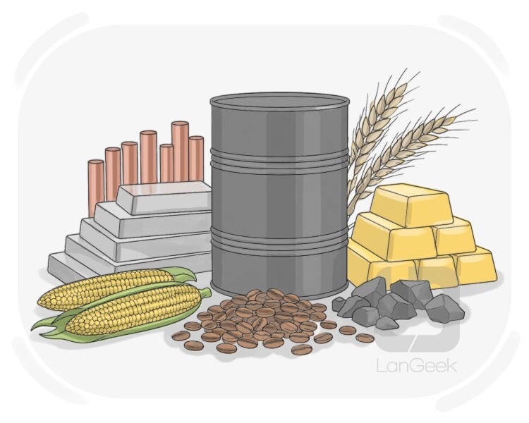 commodity definition and meaning
