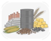 commodity