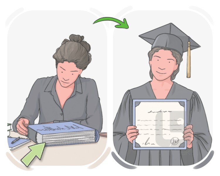 dissertation definition and meaning
