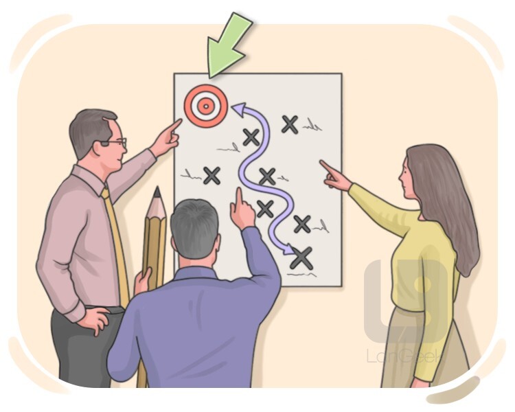 ambicionar definition and meaning