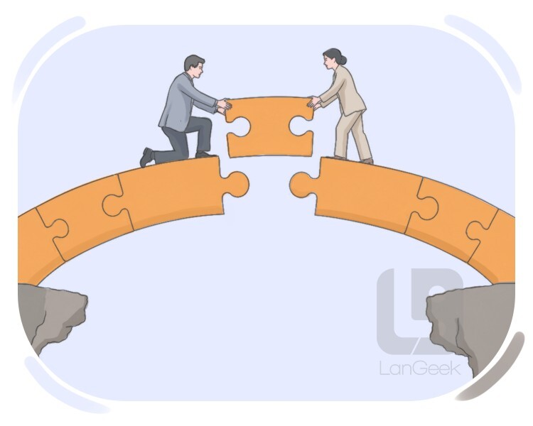 resolve definition and meaning