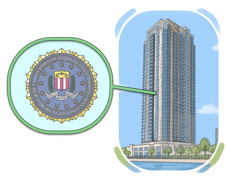 Federal Bureau of Investigation definition and meaning