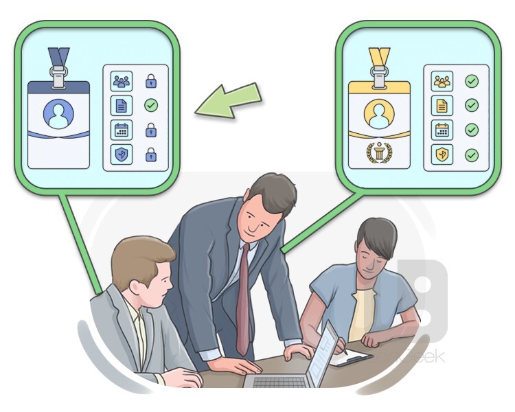 associate definition and meaning