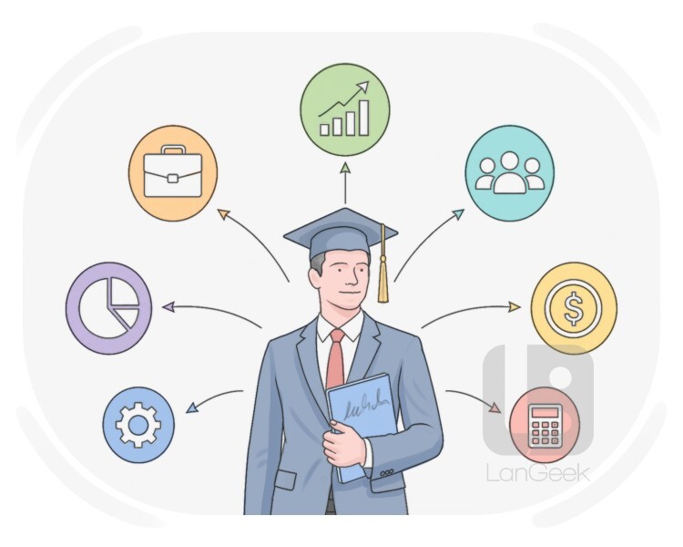 Master of Business Administration definition and meaning
