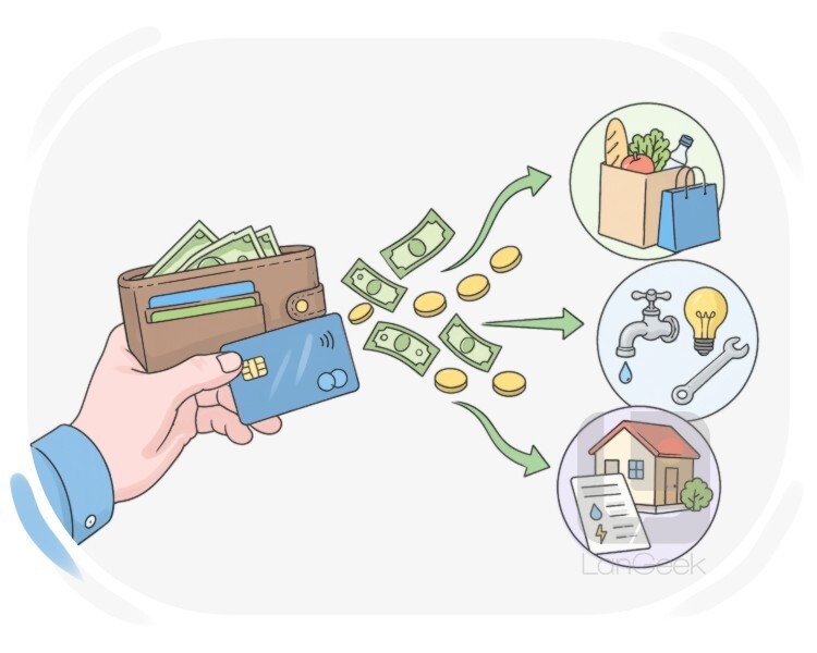 expenditure definition and meaning