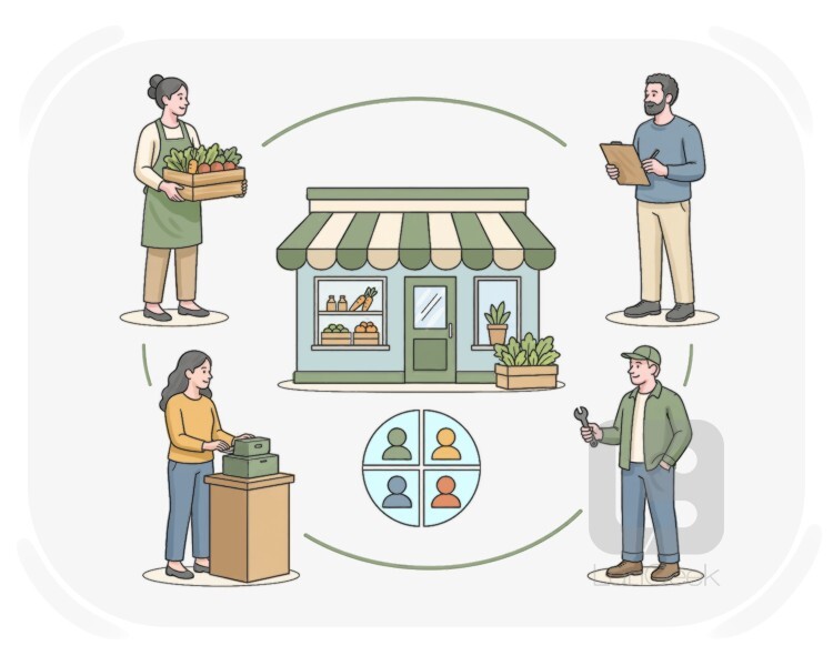 cooperative definition and meaning
