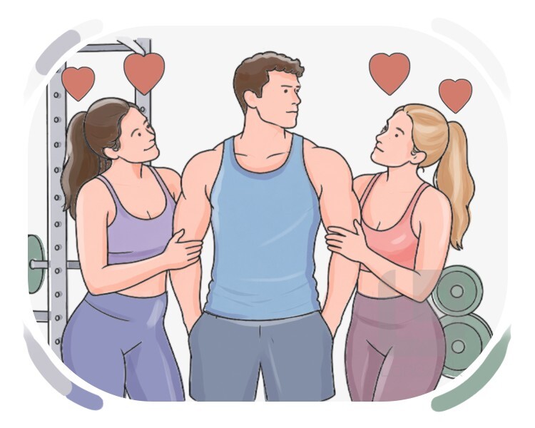 more plates, more dates definition and meaning