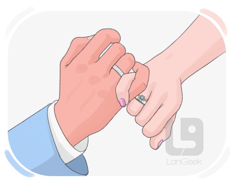commitment definition and meaning