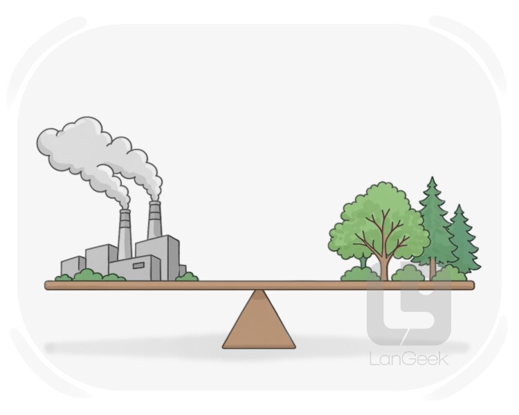 carbon-neutral definition and meaning