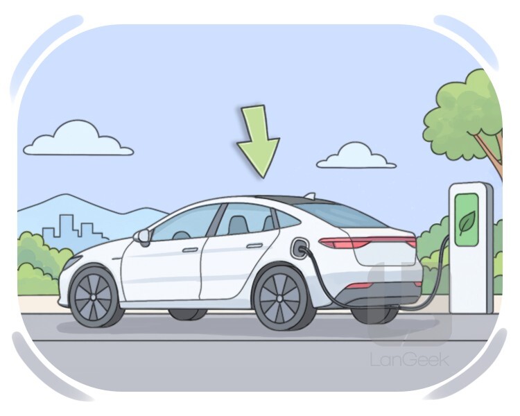 zero-emission definition and meaning