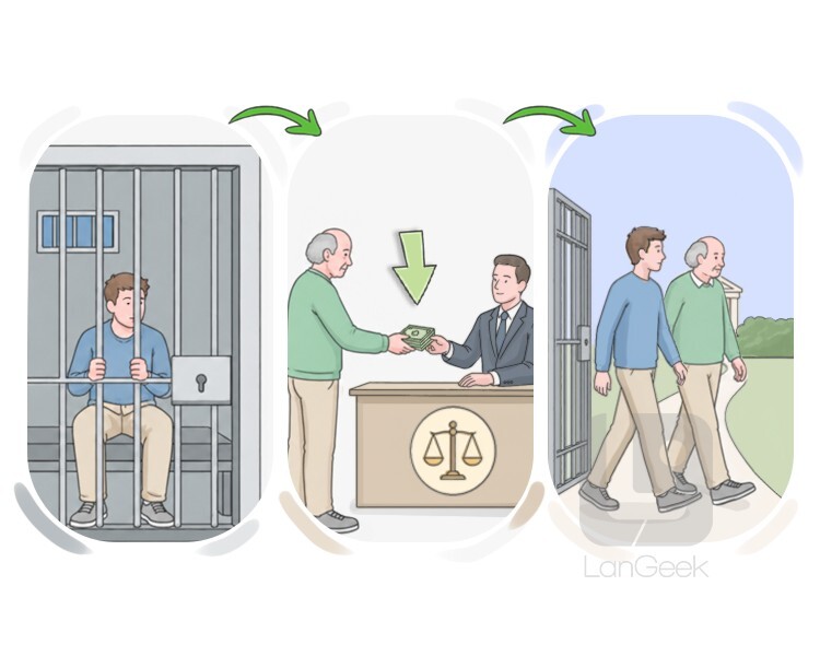 la caución definition and meaning