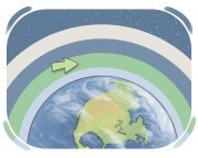 ozone layer