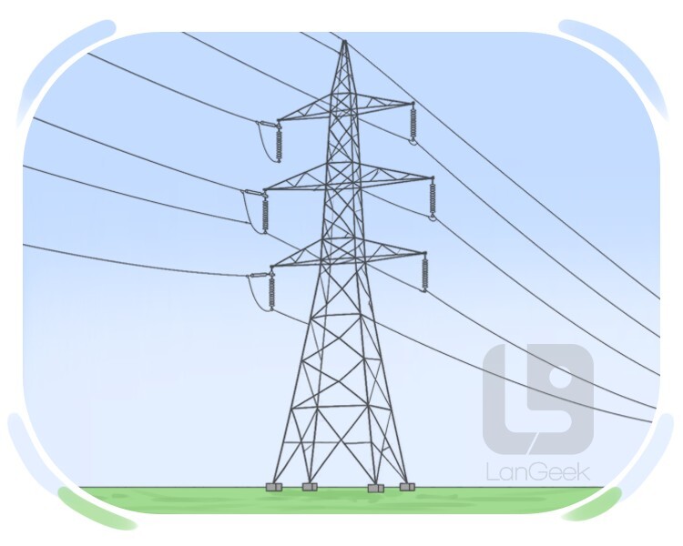 pylon definition and meaning