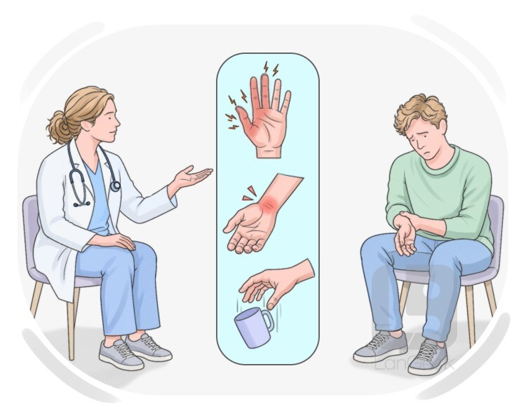 syndrome definition and meaning