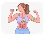 metabolism