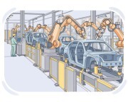 production line
